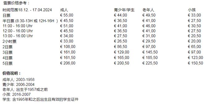 赞爆朋友圈！圣诞不知道去哪儿玩？来这里就对了KK体育(图1)