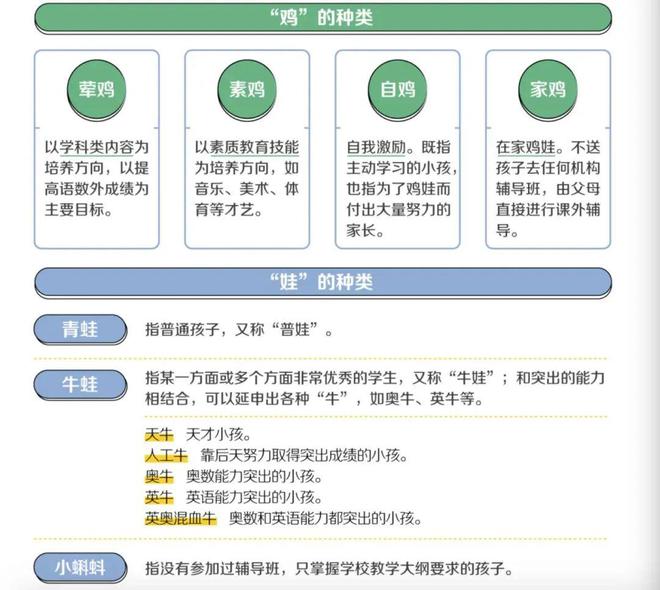 KK体育官网：进了海淀妈妈群一周后我退群了(图2)