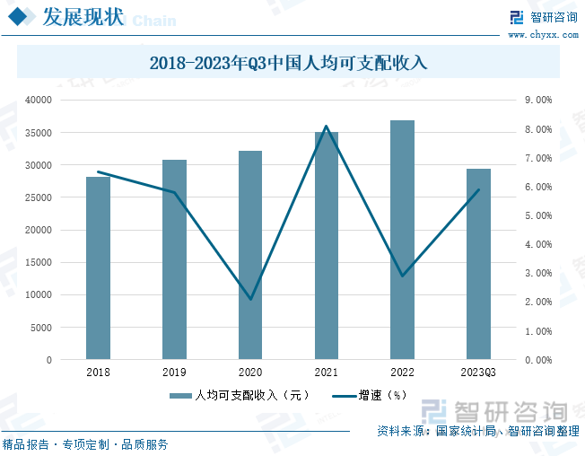 KK体育：2023年中国滑雪场行业发展现状：产业规模持续扩大室内滑雪场建设进程加快[图](图7)